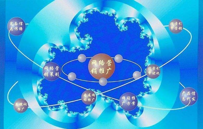 铁力新媒体运营企业需要掌握的网络推广技巧有哪些